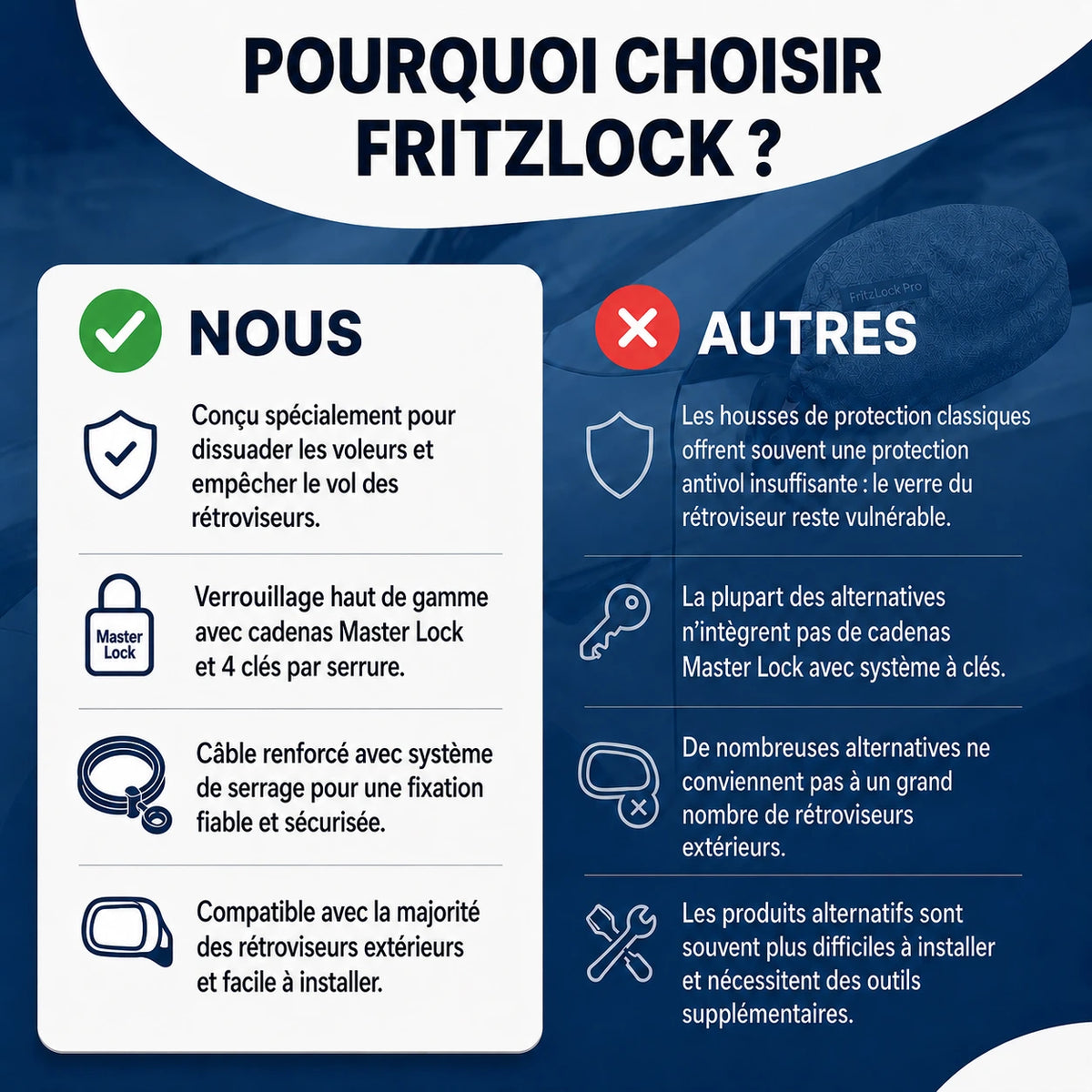 FritzLock Pro – housses pour rétroviseurs avec serrure Master Lock